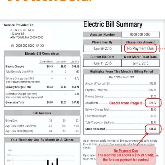 Power your home with solar power - Picture 6 of 8